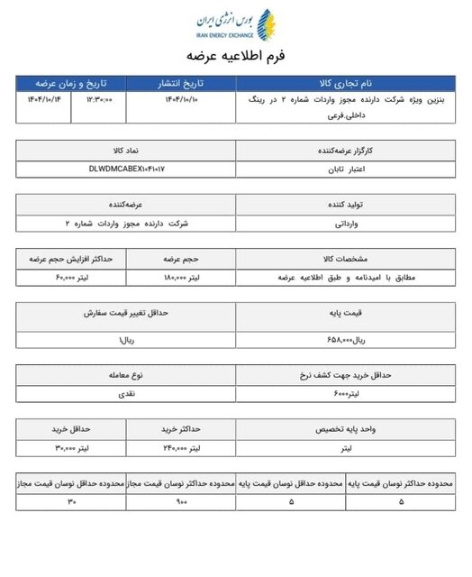بازگشت بنزین سوپر به قیمت قبل